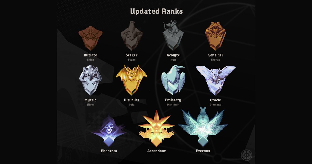 Distribution Installation Deadlock Ranks: All 11 Ranks, Order & Distribution | Deadlockitembuilder